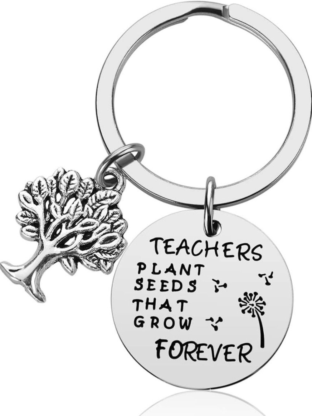Teacher Appreciation Gifts for Women